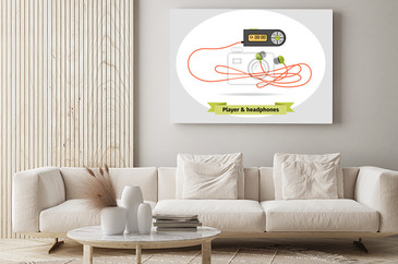 Visualisation du produit