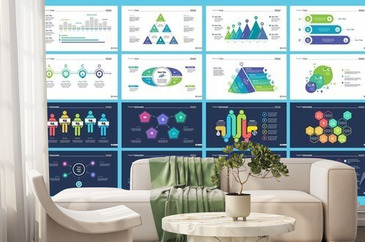 Visualisation du produit