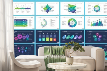 Visualisation du produit