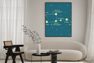 Visualizzazione del prodotto