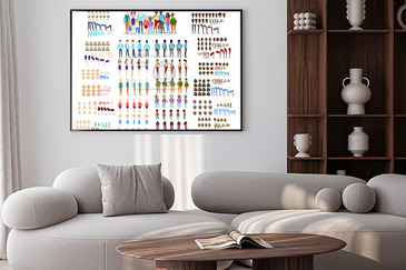 Visualizzazione del prodotto