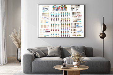 Visualizzazione del prodotto